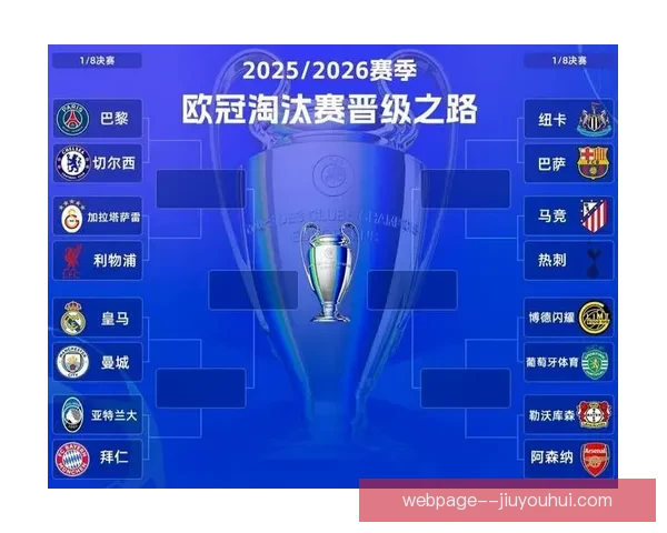 本周欧冠焦点追踪最后阶段走势暗藏转折悬念全面解析关键对决走向